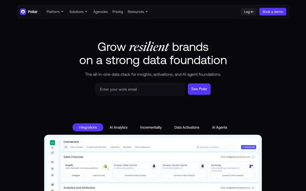 Polaranalytics — Multichannel eCommerce reporting in one dashboard