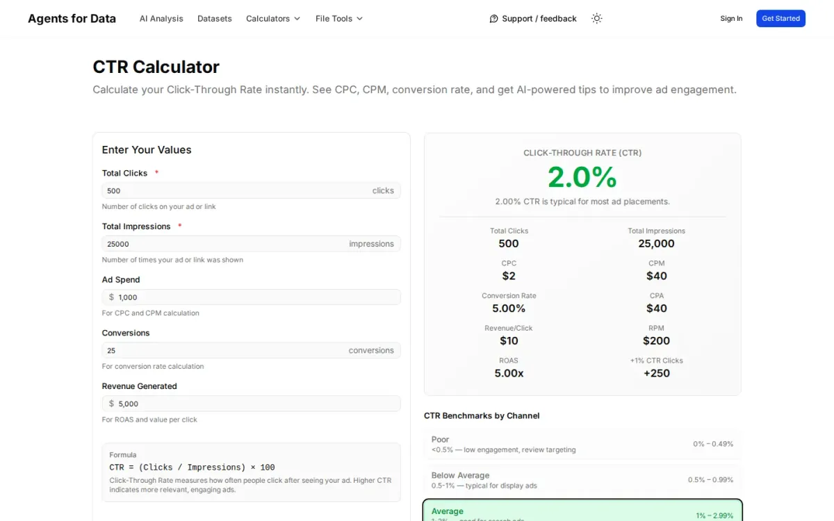 Agentsfordata — Free CTR Calculator: ad engagement math plus benchmarks