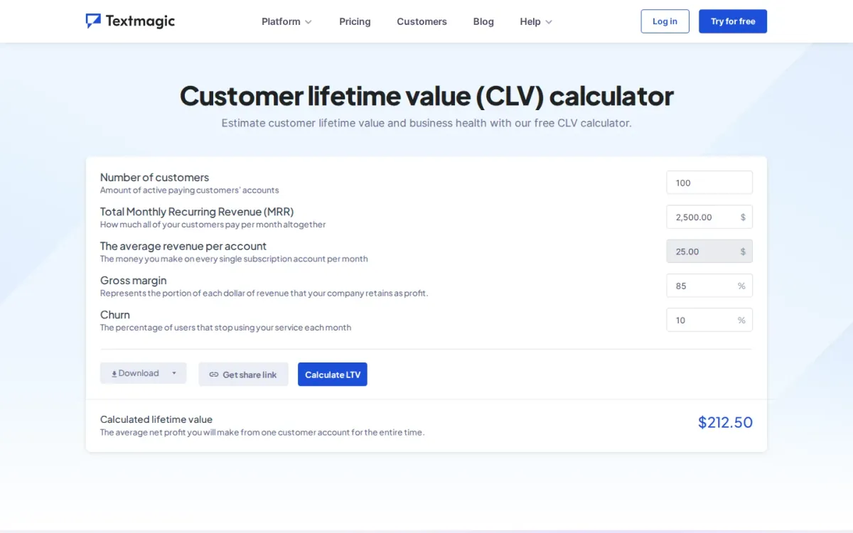 Textmagic Customer Lifetime Value Calculator