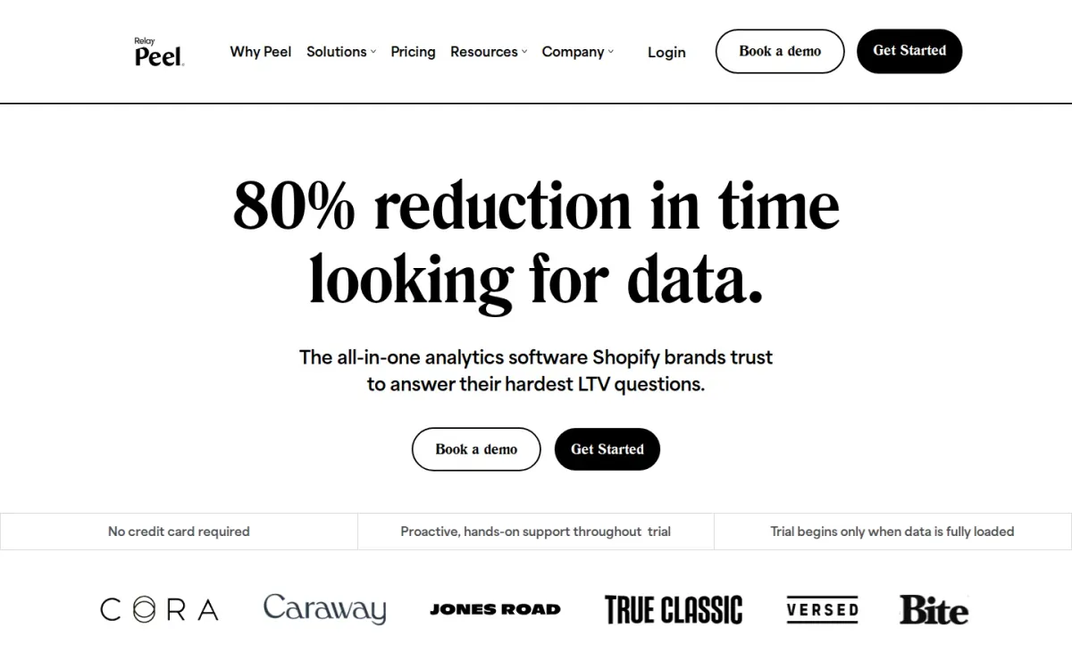 Peelinsights for customer lifetime value analysis in Shopify