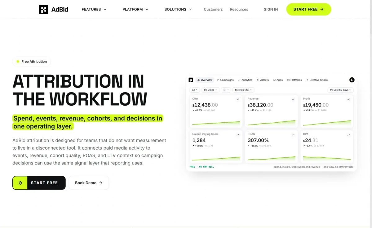 AdBid Multi-Touch Attribution keeps measurement inside the campaign workflow